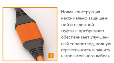 Кабельный теплый пол Теплолюкс ProfiRoll 15,5 м/270 Вт